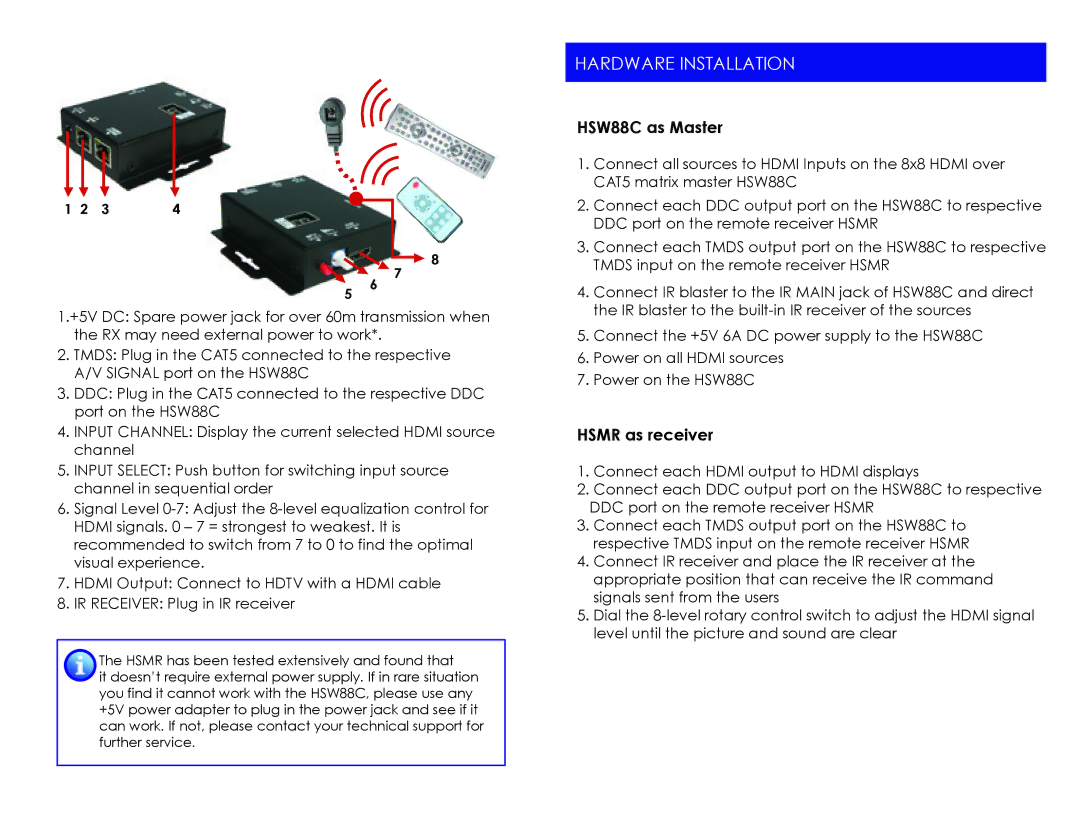 Cable Electronics instruction manual Hardware Installation, HSW88C as Master, Hsmr as receiver 