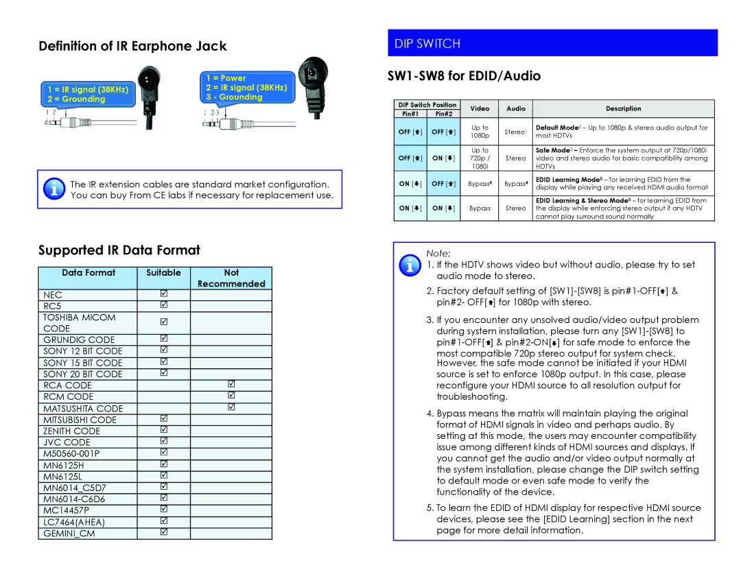 Cable Electronics HSW88C instruction manual Definition of IR Earphone Jack, DIP Switch 