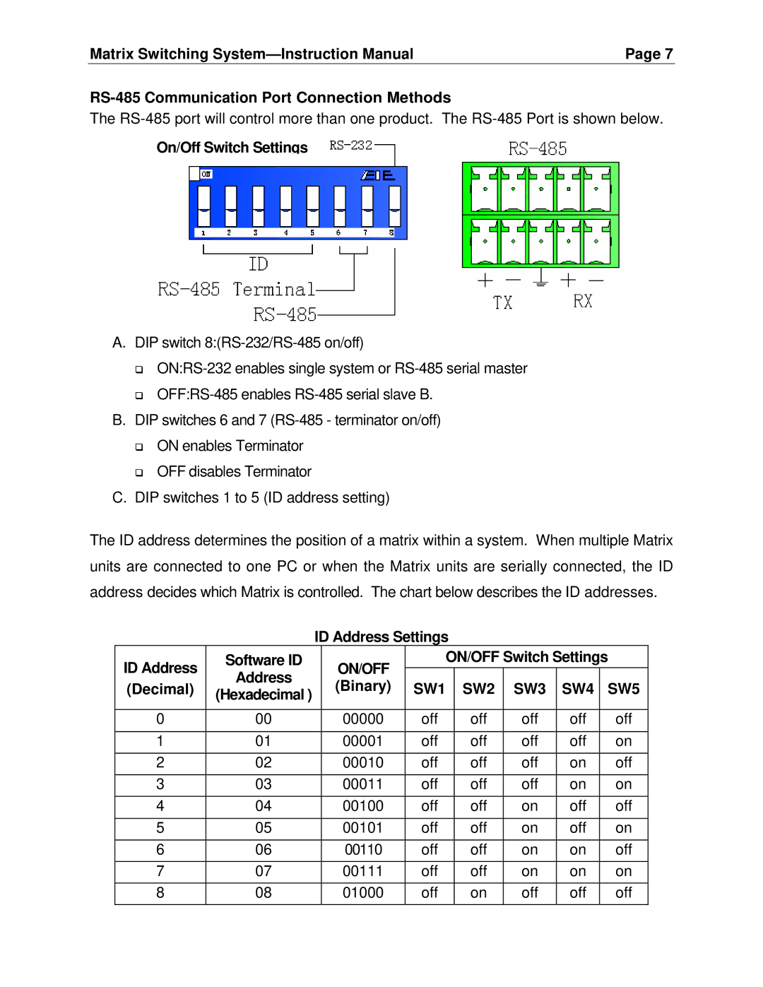 Cable Electronics SW404HD manual RS-485 Communication Port Connection Methods, On/Off Switch Settings, OFF Switch Settings 