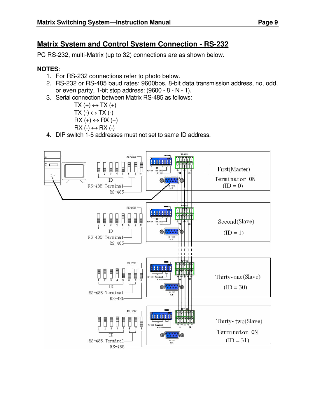 Cable Electronics SW404HD, SW808HD manual Matrix System and Control System Connection RS-232 