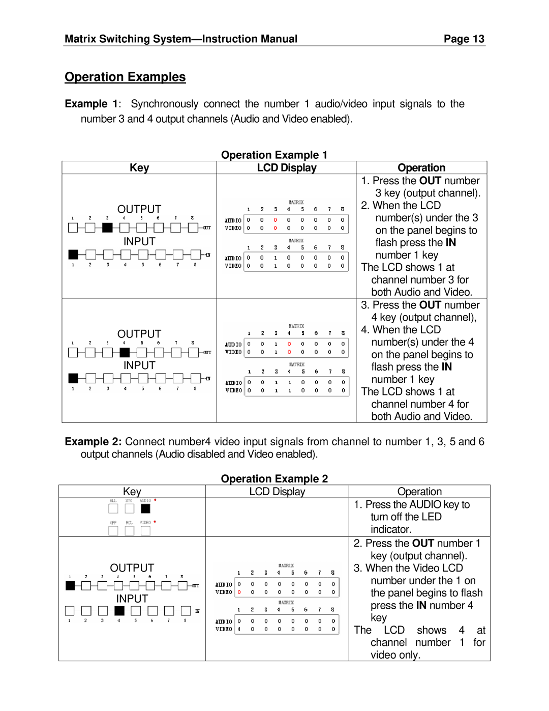 Cable Electronics SW404HD, SW808HD manual Operation Examples, Operation Example Key LCD Display 