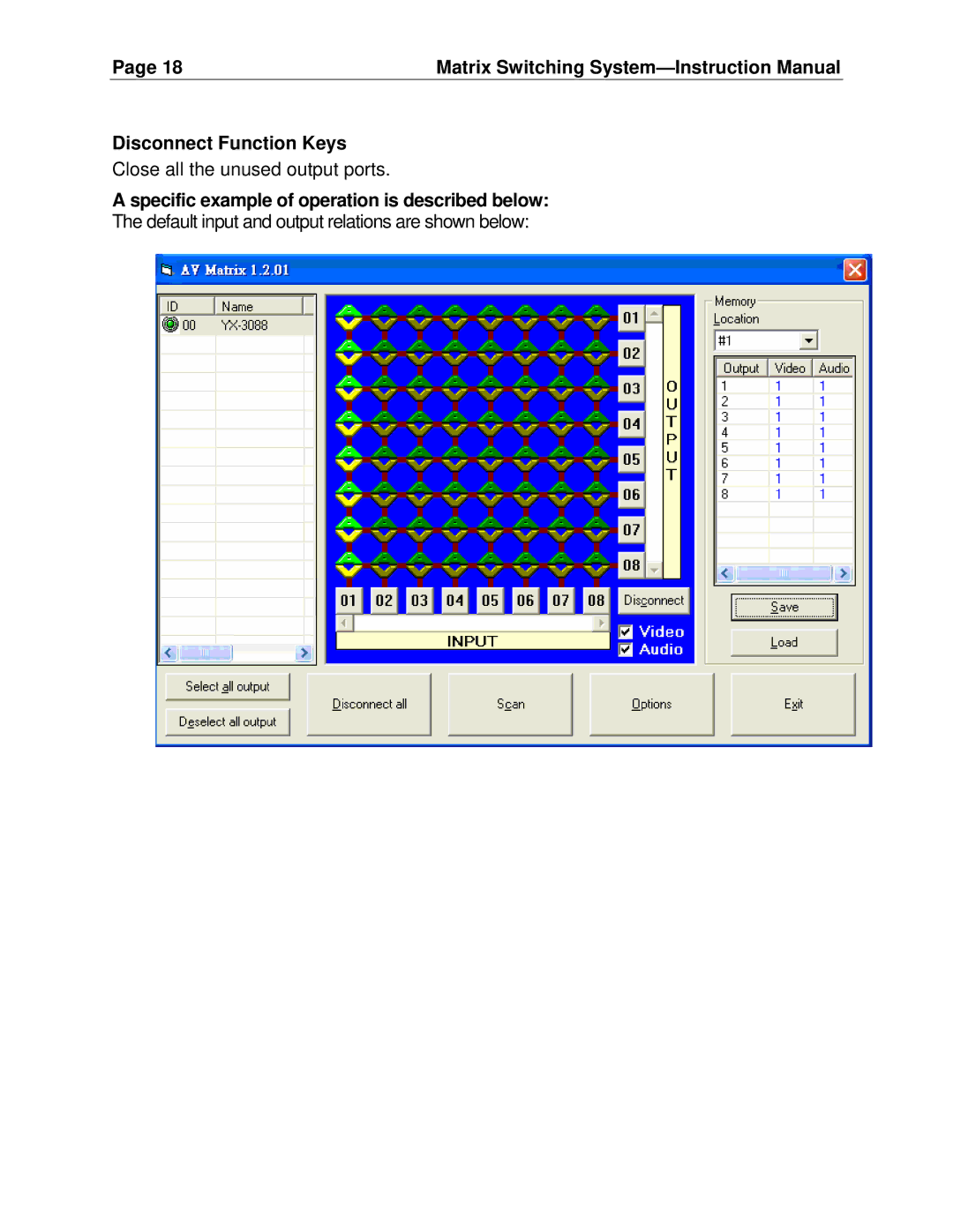 Cable Electronics SW808HD, SW404HD manual Disconnect Function Keys, Specific example of operation is described below 