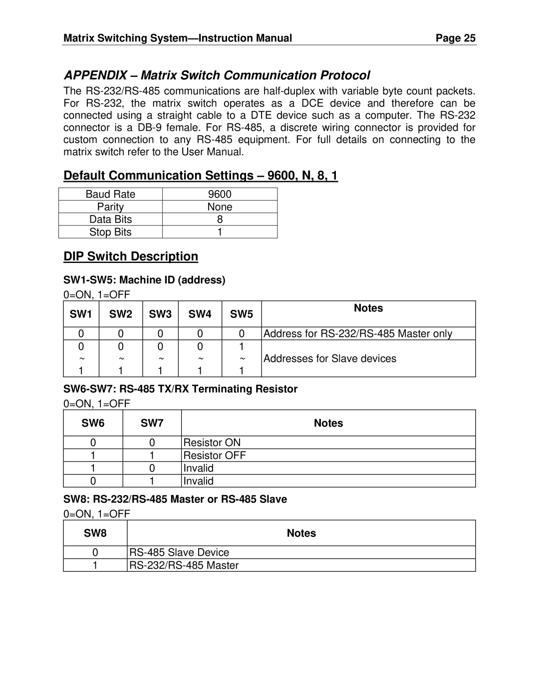 Cable Electronics SW404HD manual Appendix Matrix Switch Communication Protocol, Default Communication Settings 9600, N, 8 