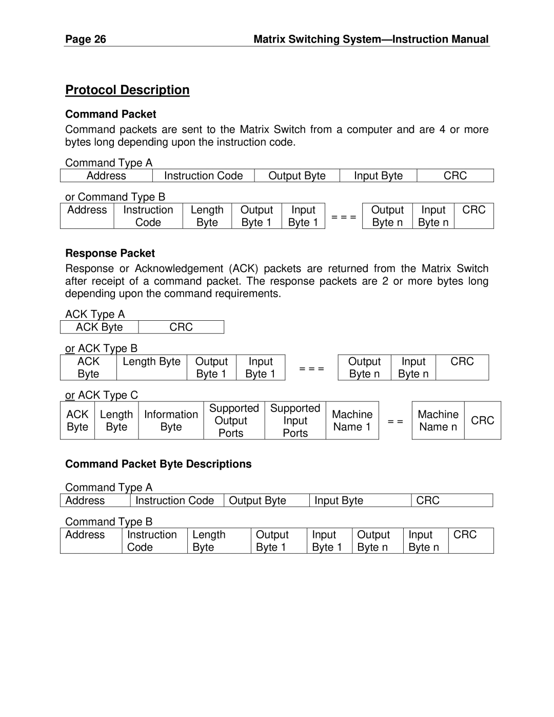 Cable Electronics SW808HD, SW404HD manual Protocol Description, Response Packet, Command Packet Byte Descriptions 