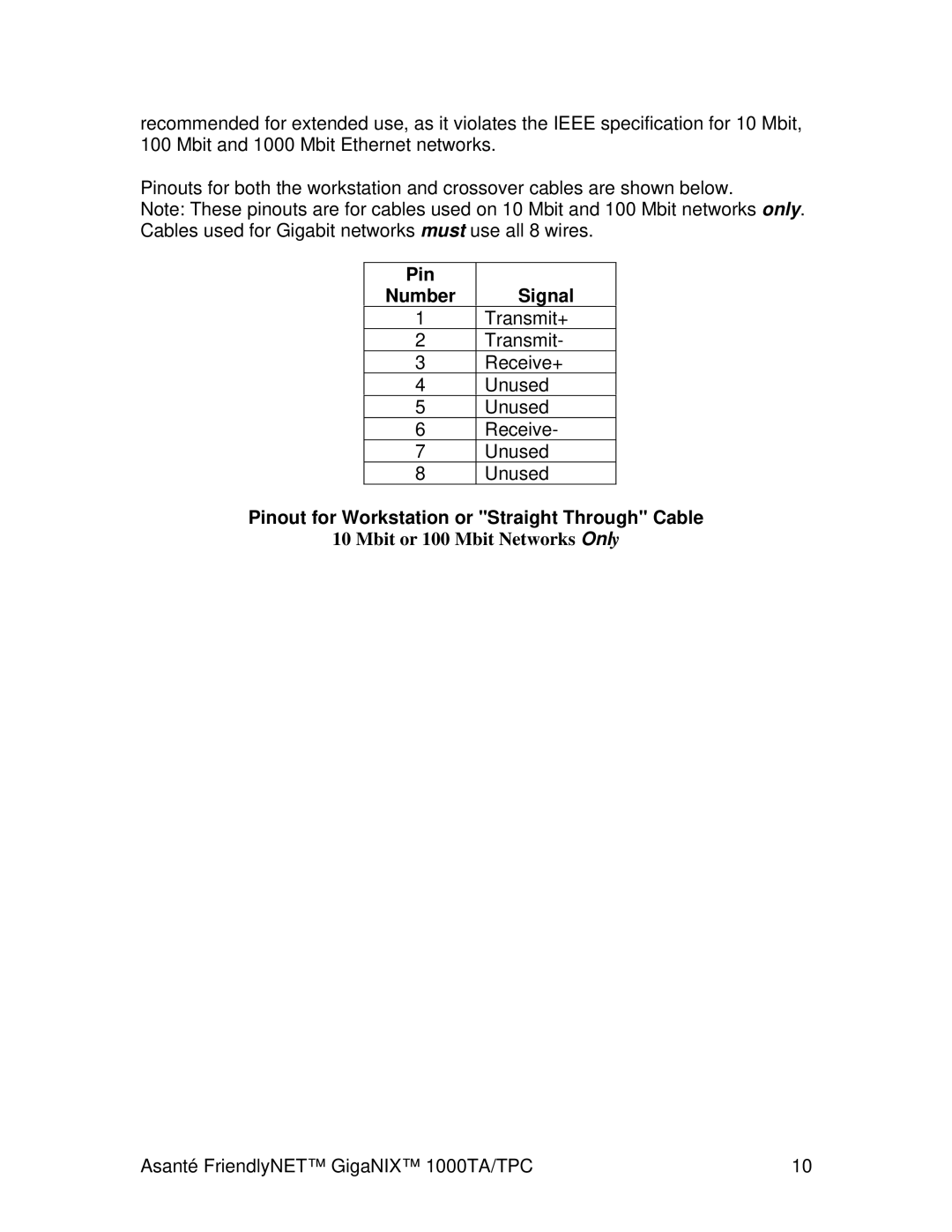 Cables to Go 1000TA/TPC user manual Pin Number Signal 