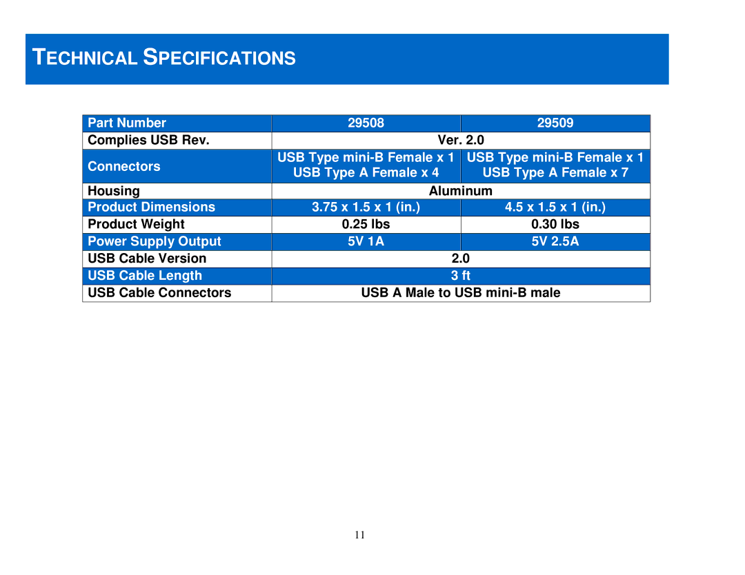 Cables to Go 29508, 29509 manual Technical Specifications 