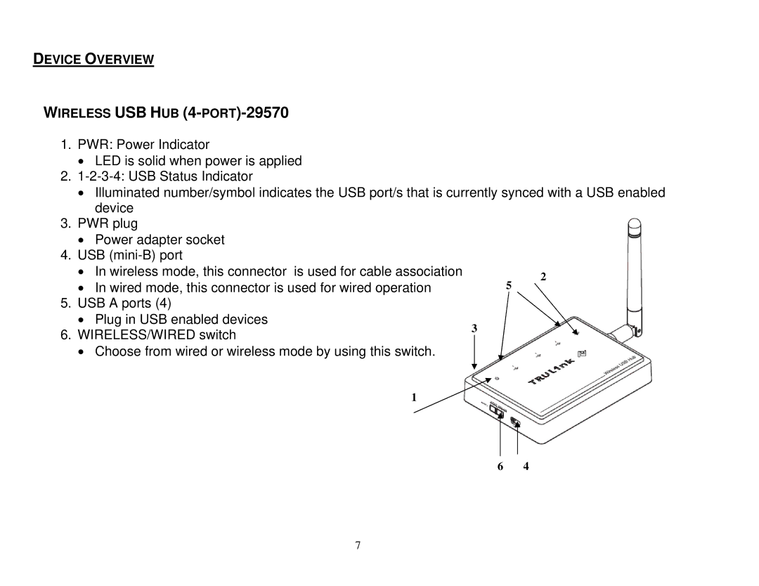 Cables to Go 29571 manual Wireless USB HUB 4-PORT-29570 