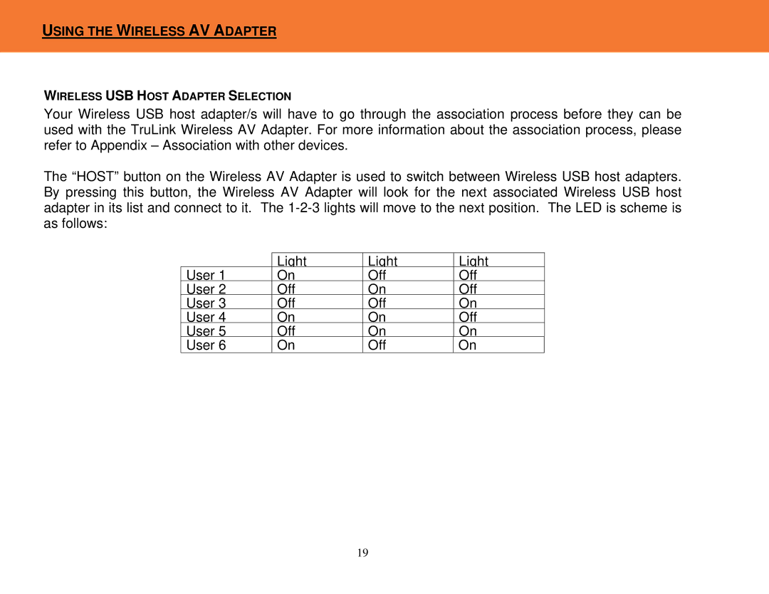 Cables to Go 29599 manual Wireless USB Host Adapter Selection 