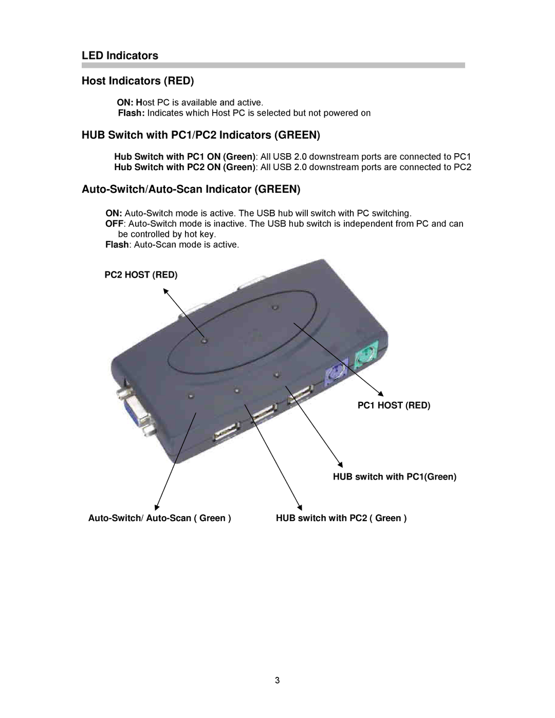 Cables to Go 35554 LED Indicators Host Indicators RED, HUB Switch with PC1/PC2 Indicators Green, HUB switch with PC1Green 