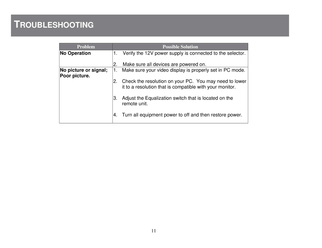 Cables to Go 39986 manual Troubleshooting, No Operation 