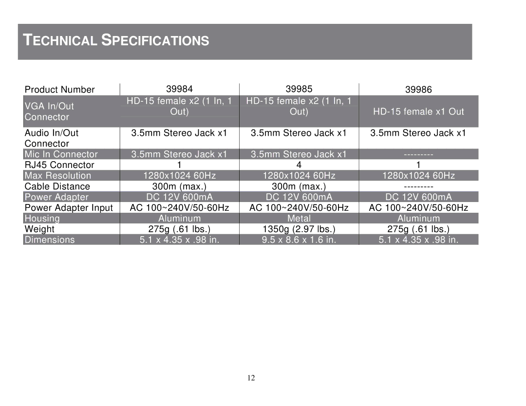 Cables to Go 39986 manual Technical Specifications 