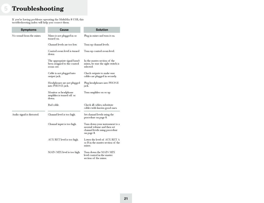 Cables to Go 8 manual Troubleshooting, Cause 