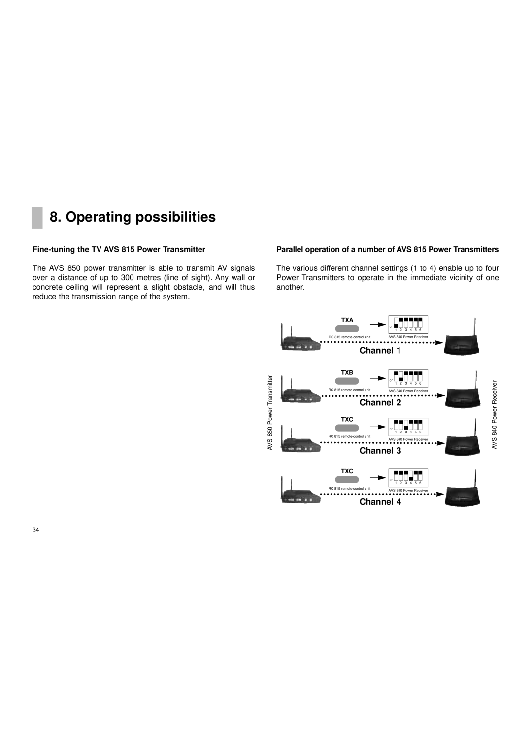 Cables to Go AVS815 manual Operating possibilities, Fine-tuning the TV AVS 815 Power Transmitter 