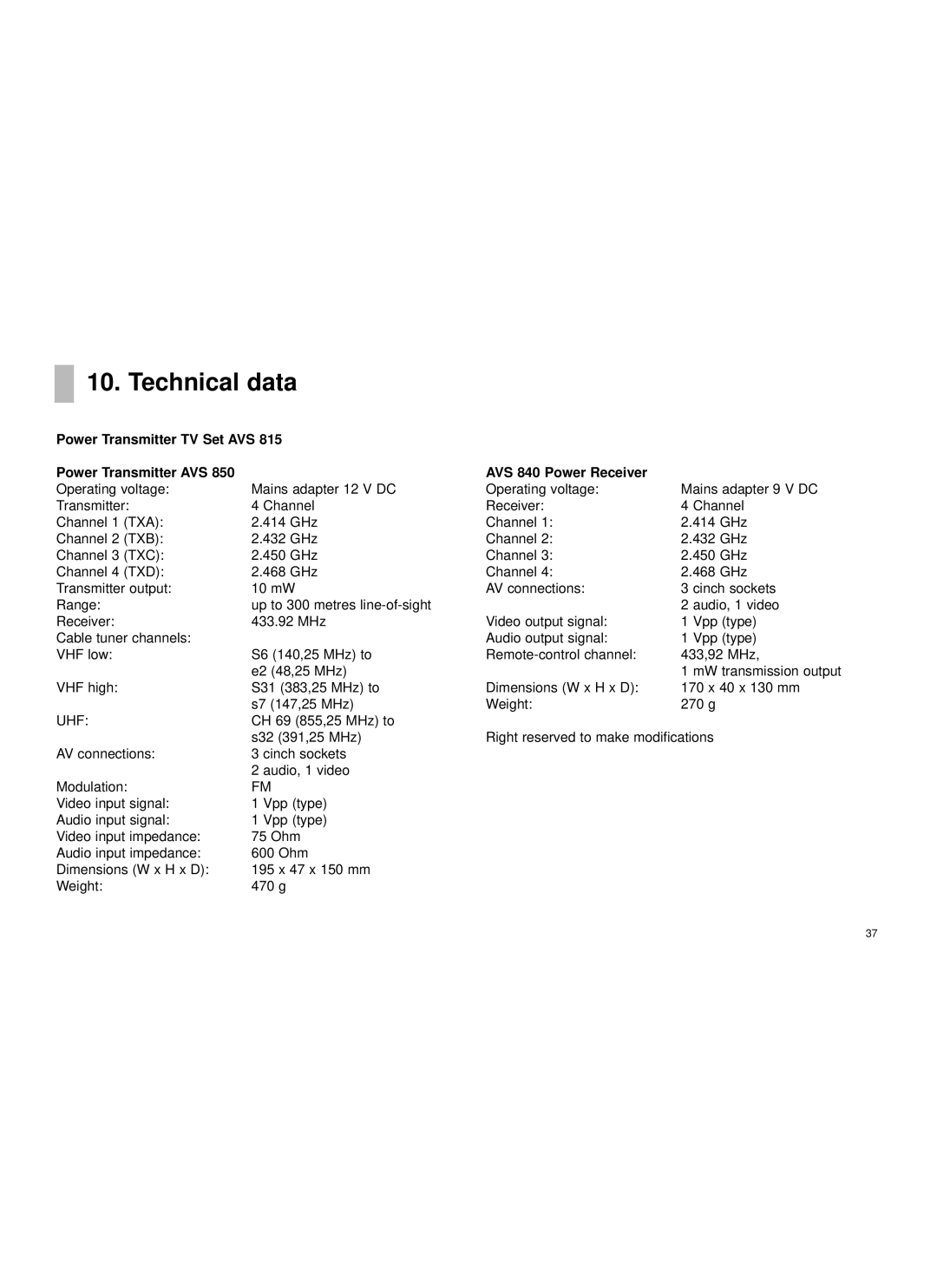 Cables to Go AVS815 manual Technical data, Uhf 