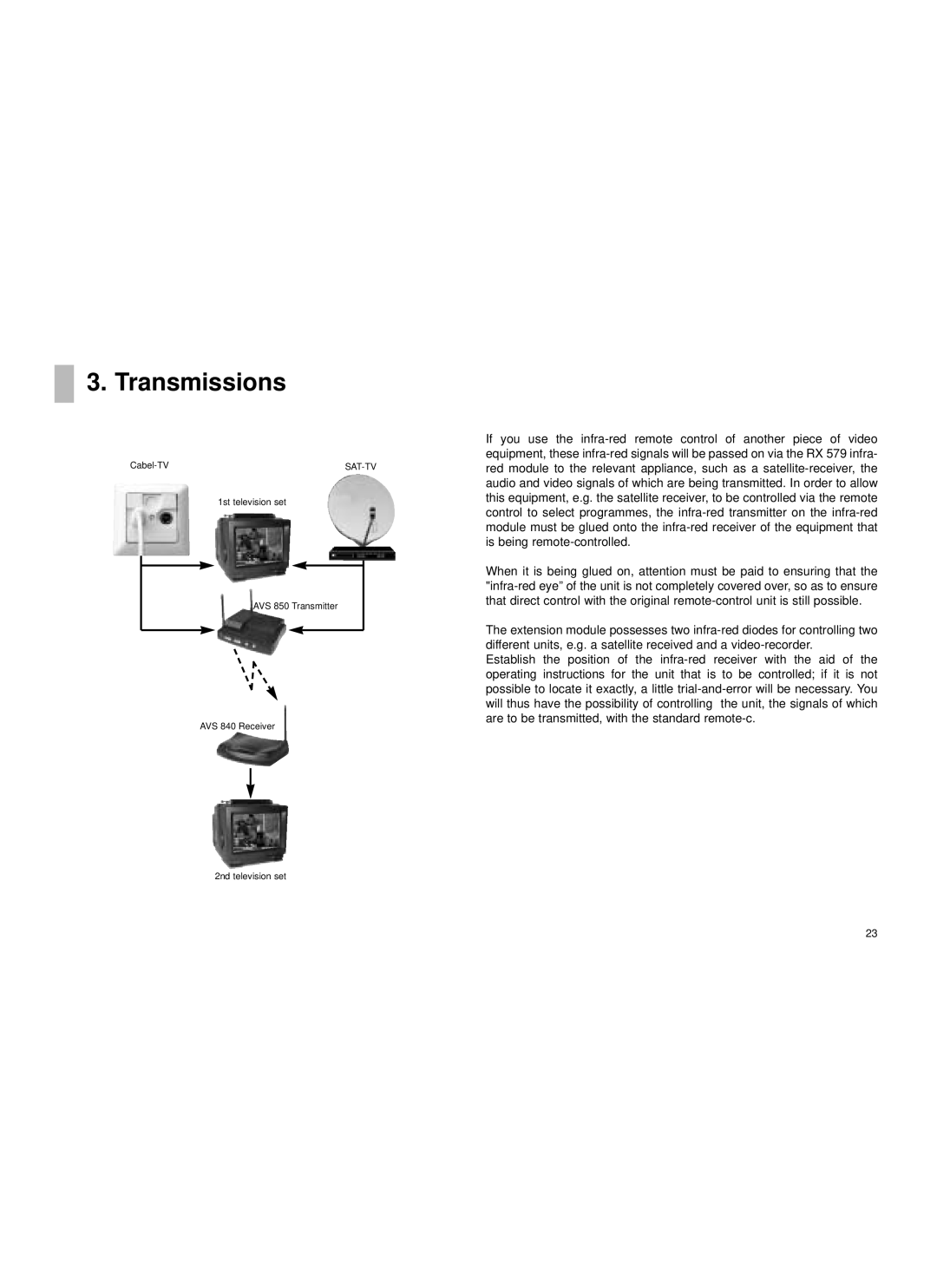 Cables to Go AVS815 manual Transmissions 