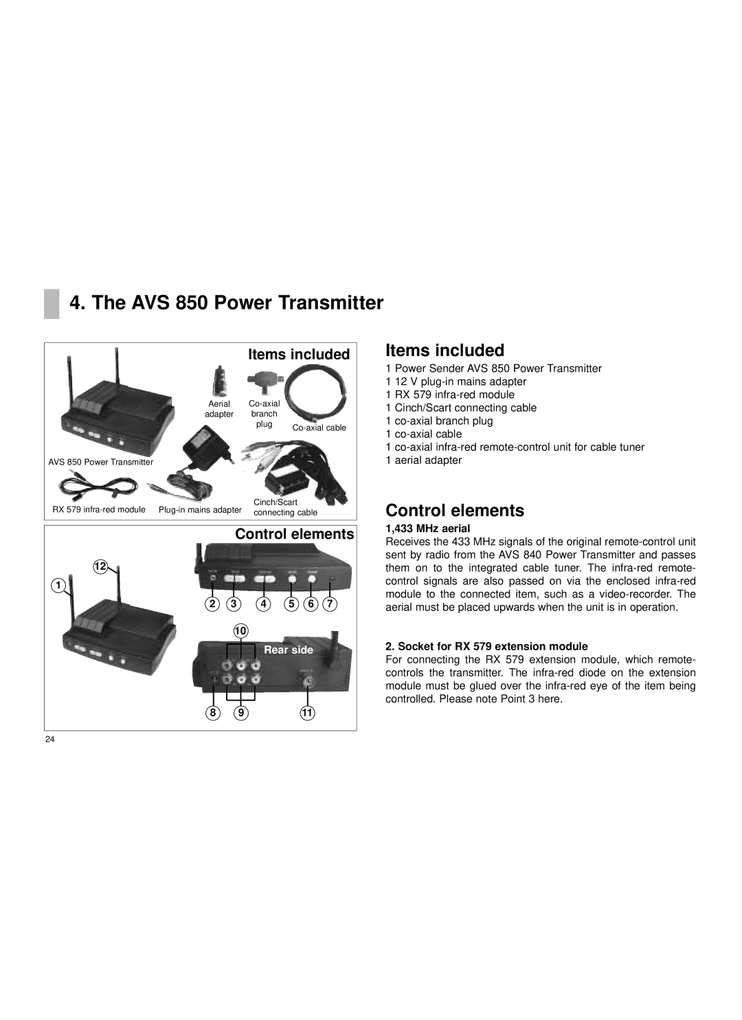 Cables to Go AVS815 manual AVS 850 Power Transmitter, Items included, Control elements 