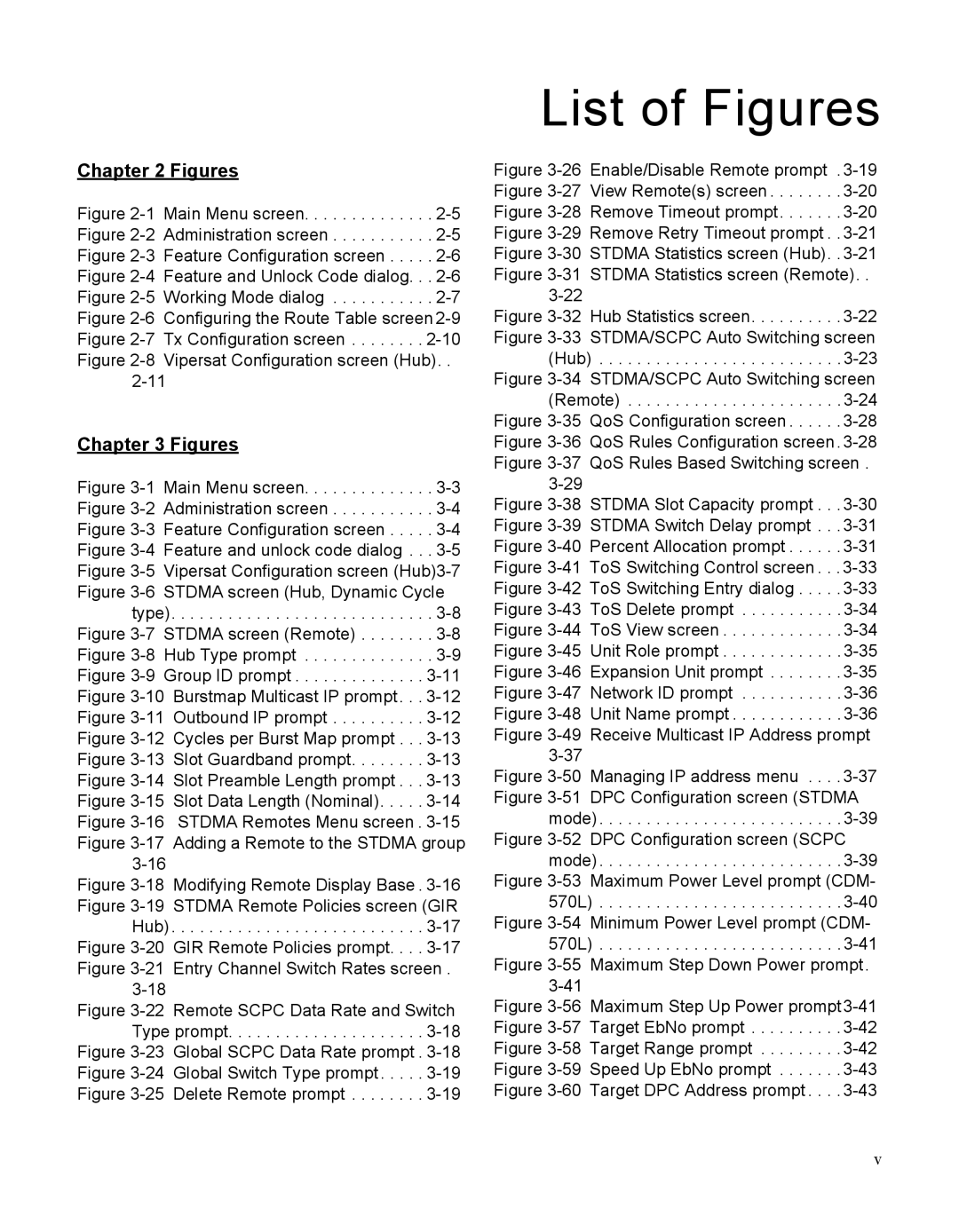 Cables to Go CDM-570L manual List of Figures 