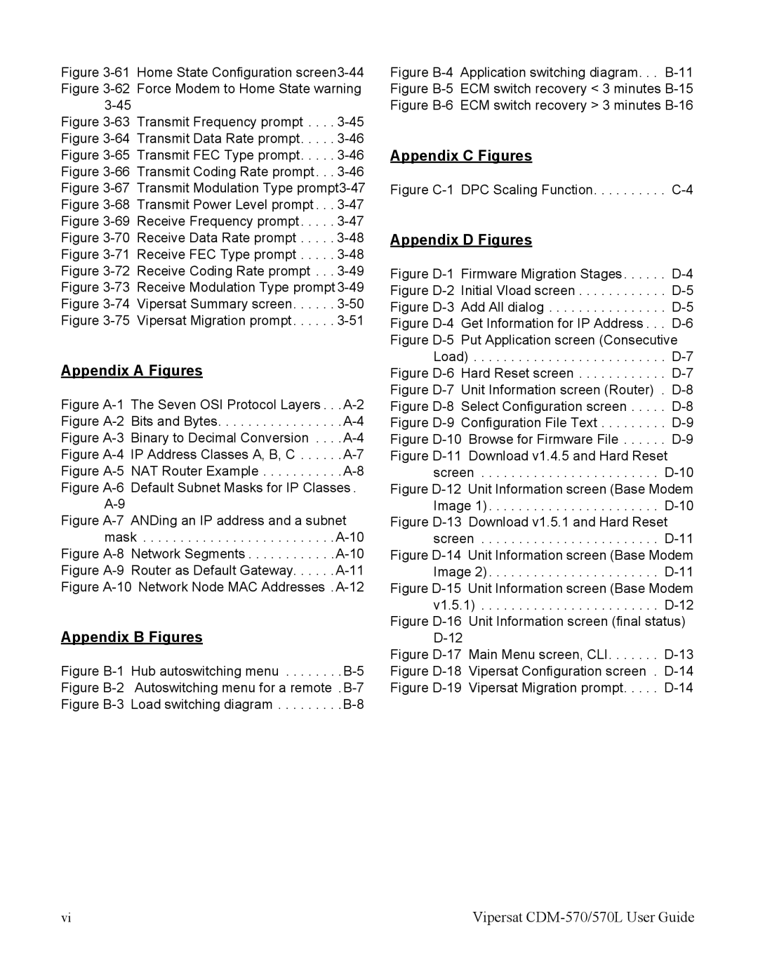 Cables to Go CDM-570L manual Appendix a Figures 