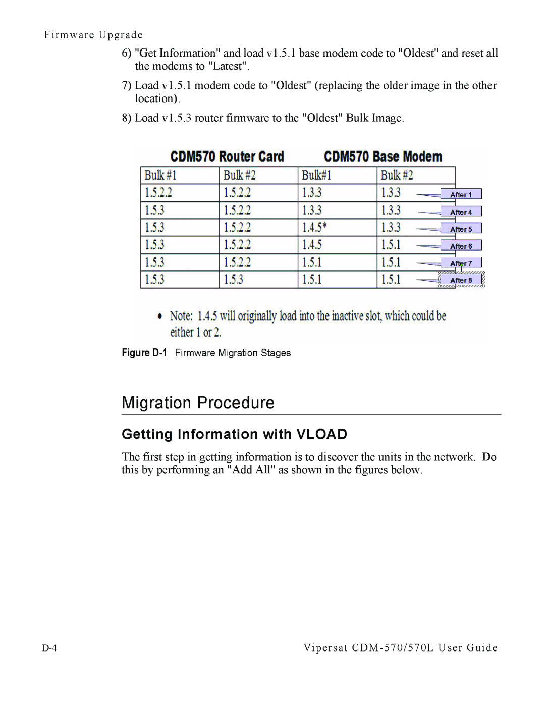 Cables to Go CDM-570L manual Migration Procedure, Getting Information with Vload 