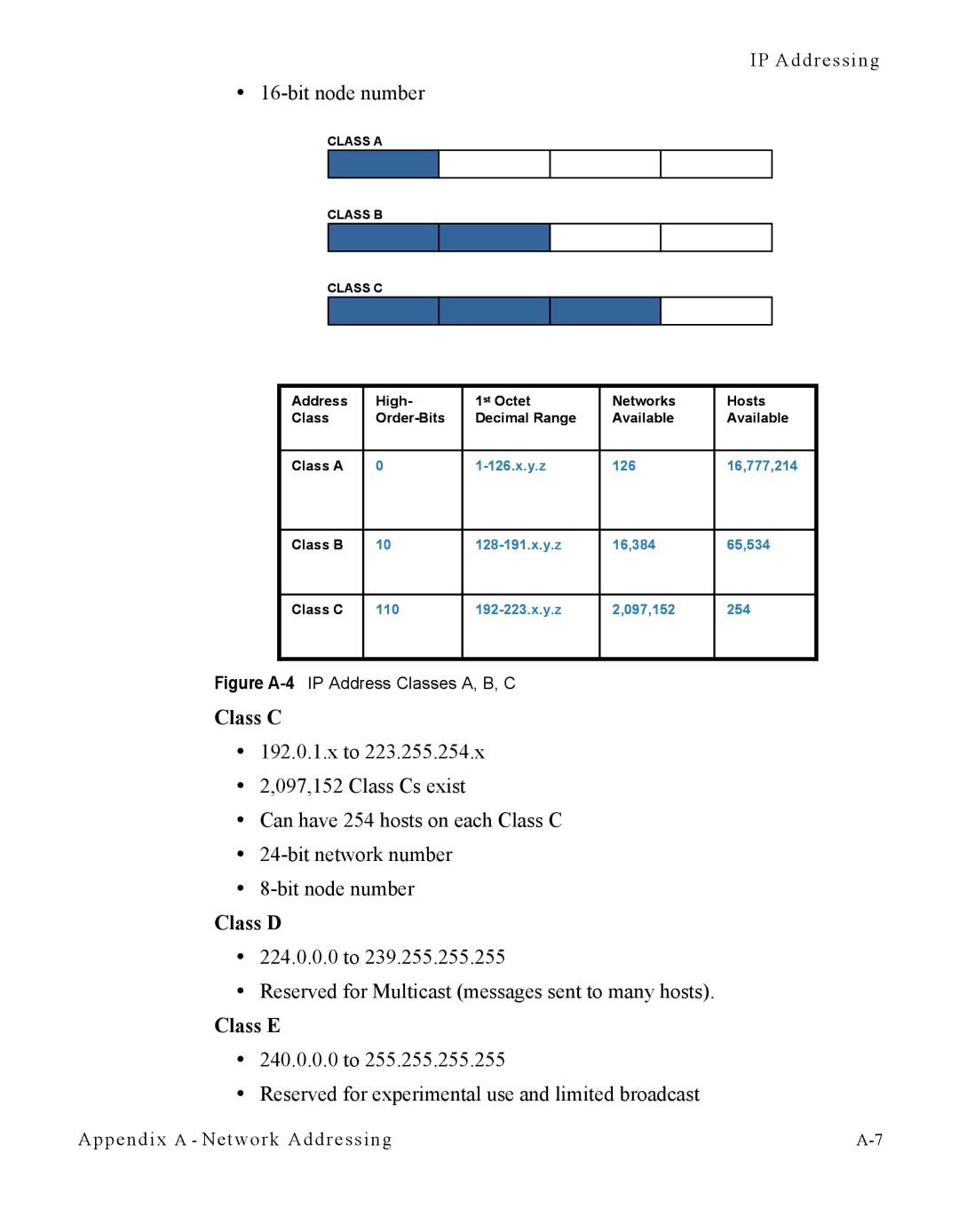 Cables to Go CDM-570L manual Class D 