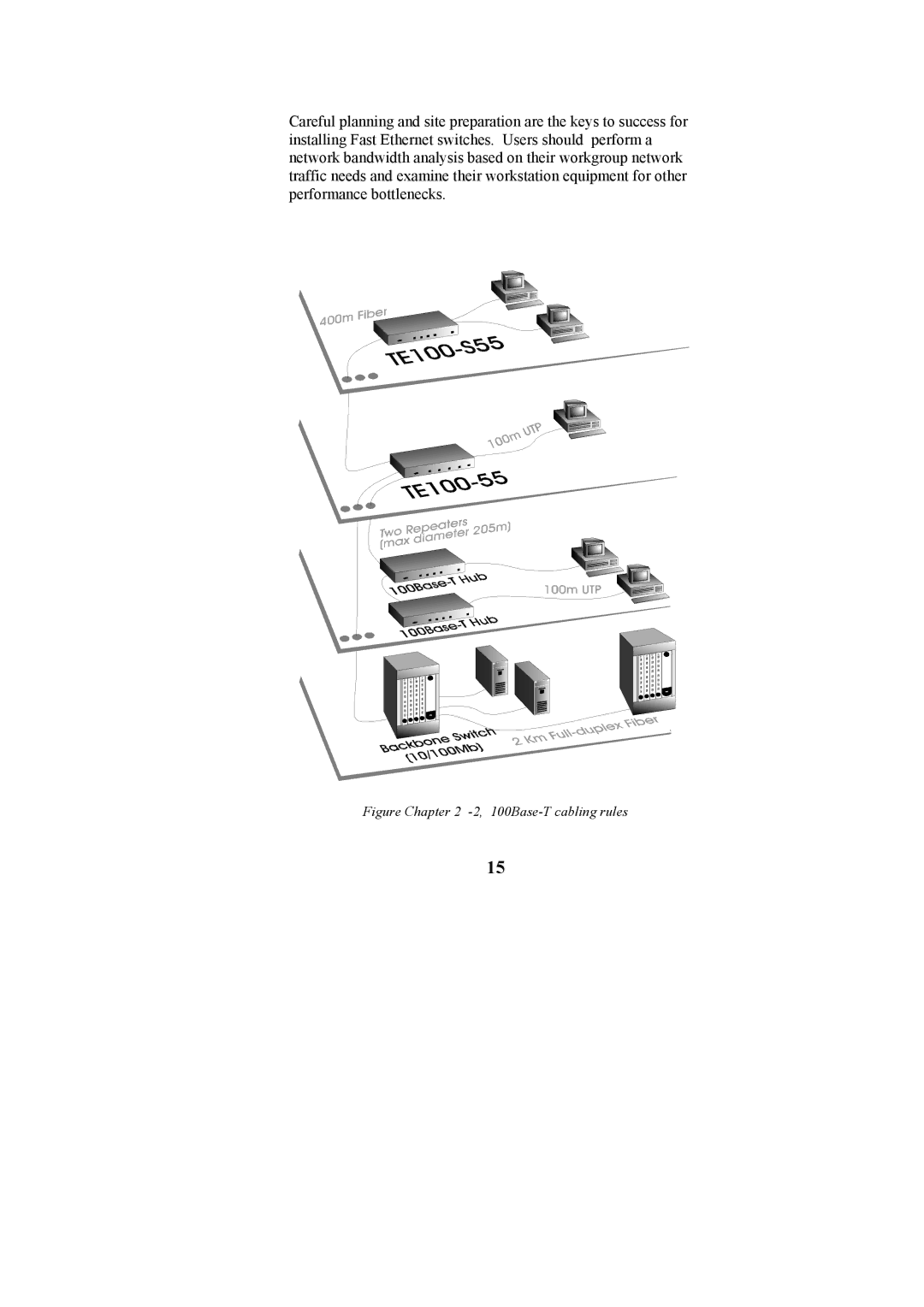 Cables to Go TE100-S55 manual 100Base-T cabling rules 