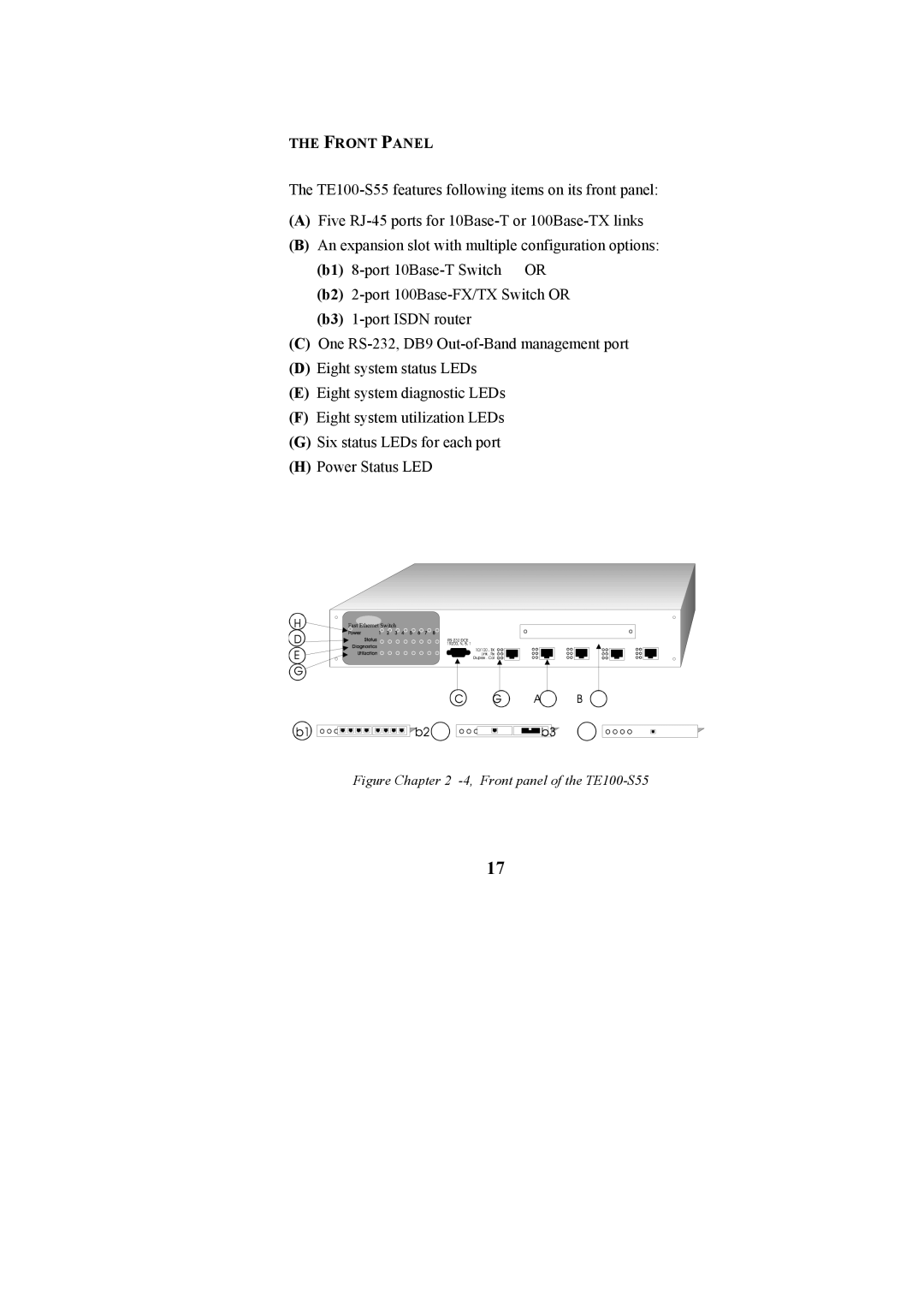 Cables to Go manual Front Panel, Front panel of the TE100-S55 