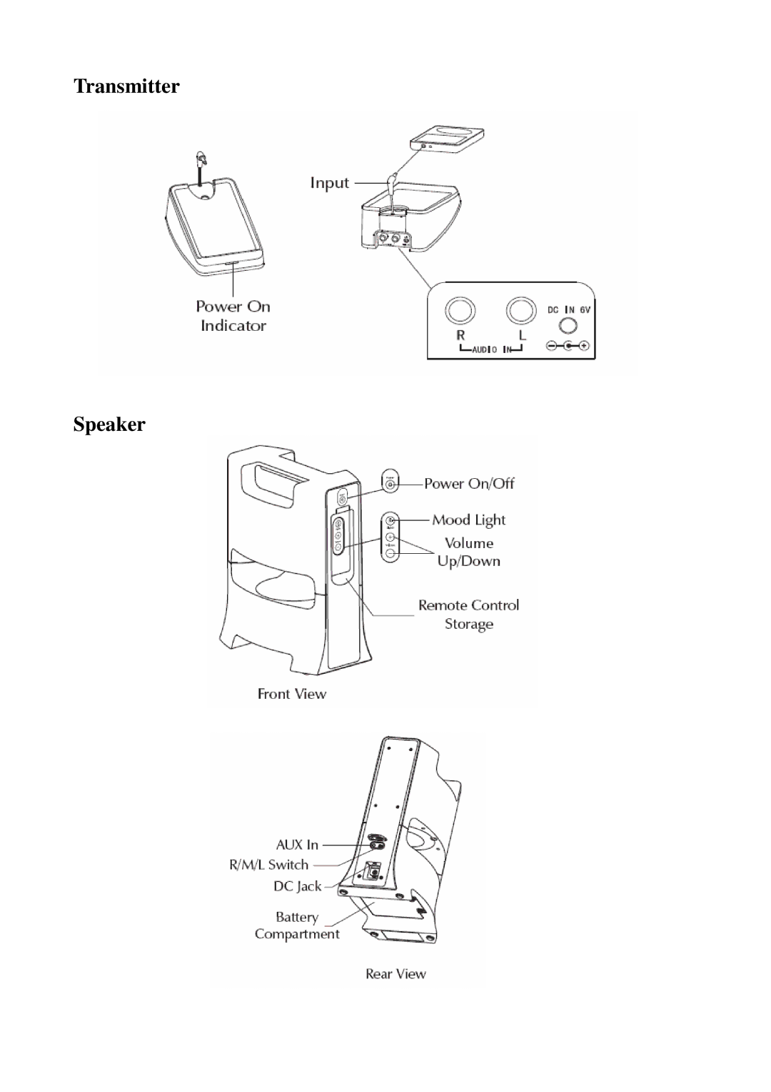 Cables Unlimited SPK-24G owner manual Transmitter Speaker 