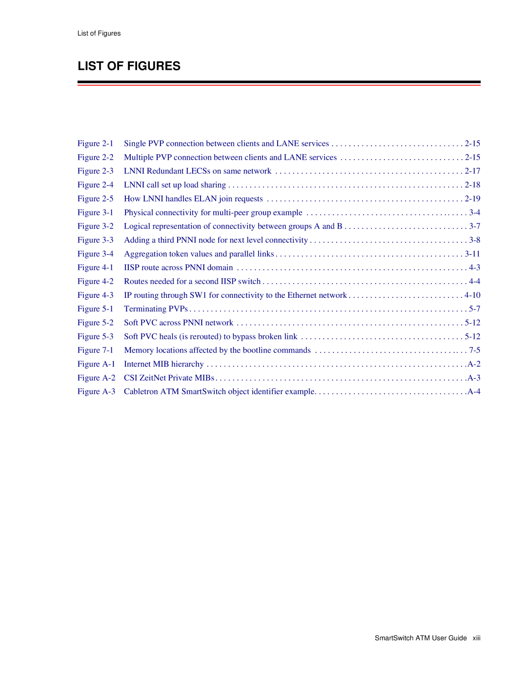 Cabletron Systems 04-0053-01 manual List of Figures 