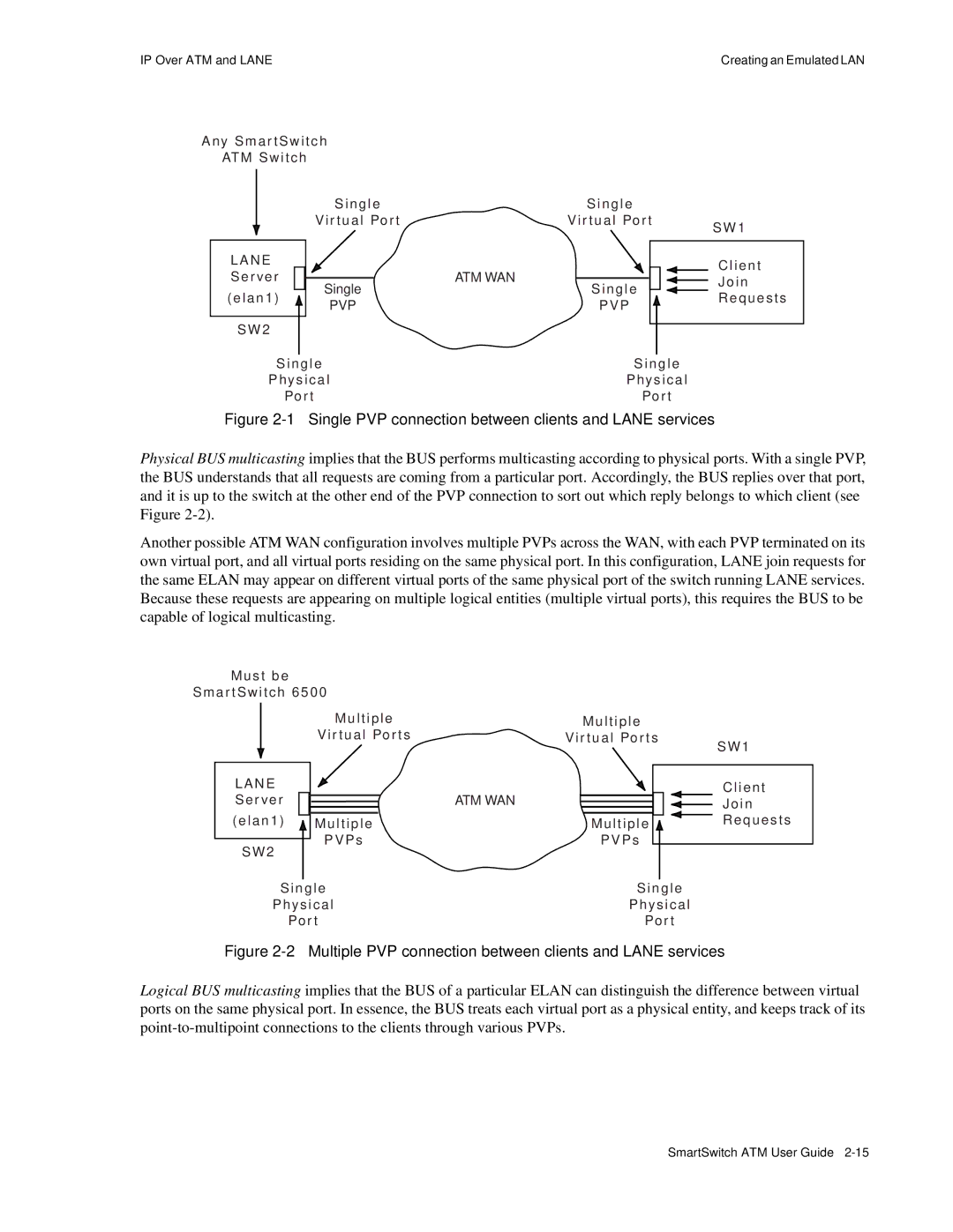 Cabletron Systems 04-0053-01 manual Single PVP connection between clients and Lane services 