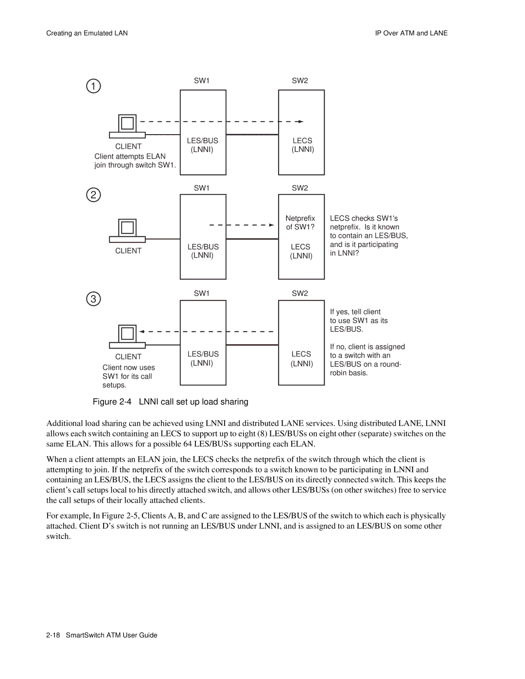 Cabletron Systems 04-0053-01 manual Lnni call set up load sharing 