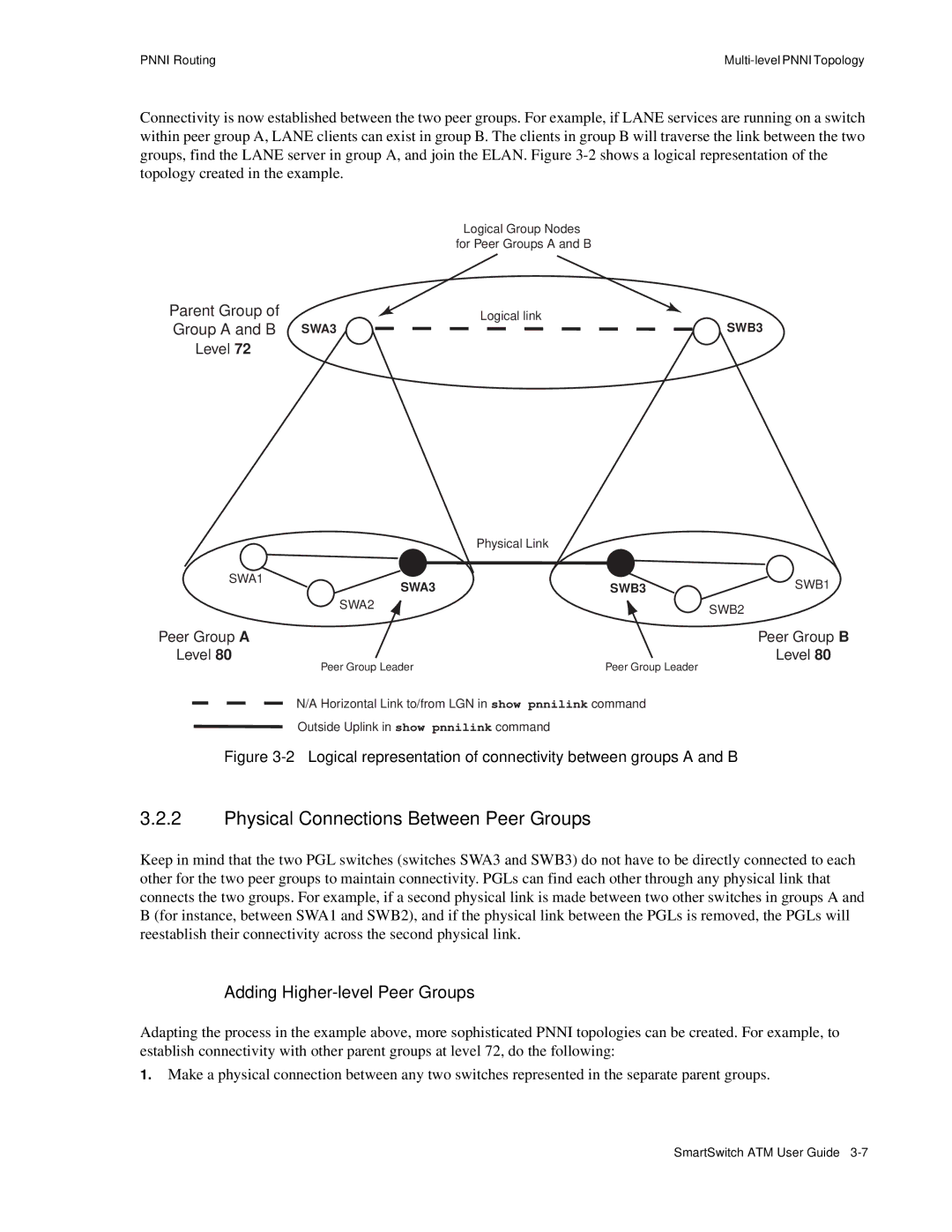 Cabletron Systems 04-0053-01 manual Physical Connections Between Peer Groups, Adding Higher-level Peer Groups 