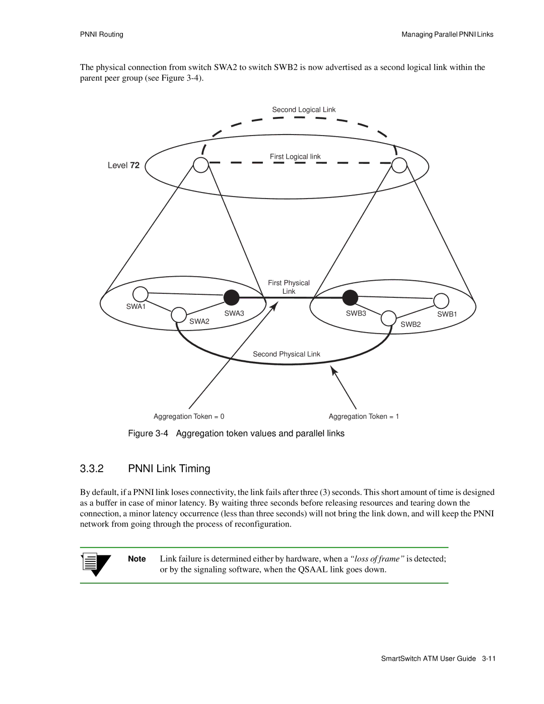 Cabletron Systems 04-0053-01 manual Pnni Link Timing, Aggregation token values and parallel links 