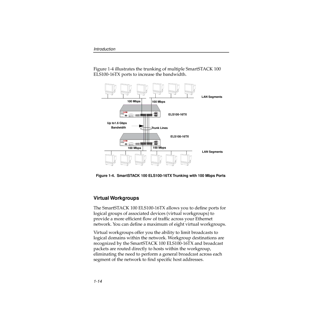 Cabletron Systems manual Virtual Workgroups, SmartSTACK 100 ELS100-16TX Trunking with 100 Mbps Ports 