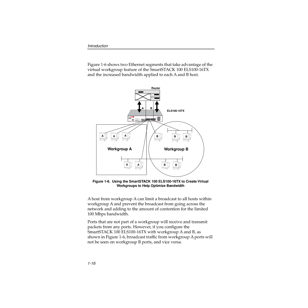 Cabletron Systems 100 manual Workgroup a Workgroup B 