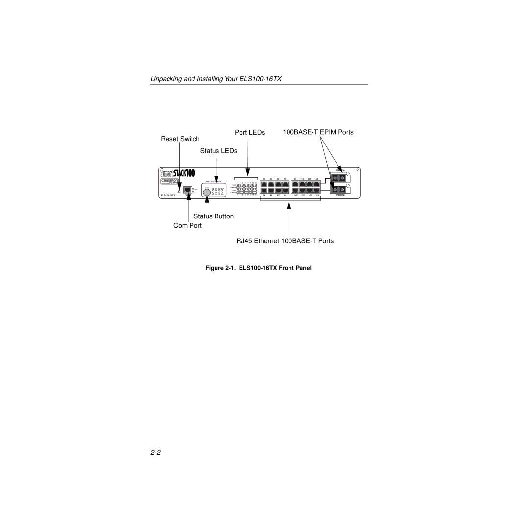 Cabletron Systems manual Port LEDs 100BASE-T Epim Ports Reset Switch Status LEDs 