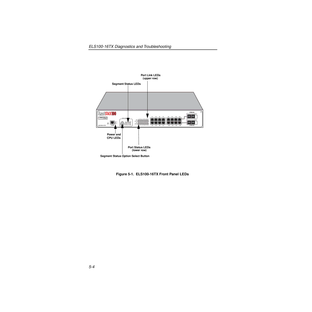 Cabletron Systems manual ELS100-16TX Front Panel LEDs 