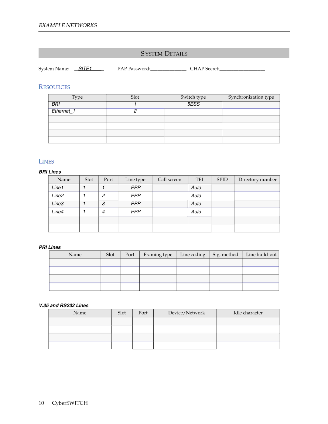 Cabletron Systems 1000, 1200 manual Resources, Lines 