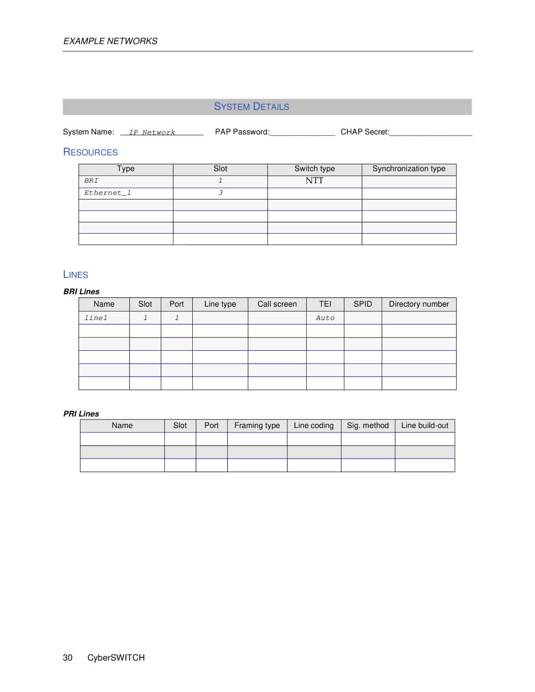 Cabletron Systems 1000, 1200 manual System Details, Resources 