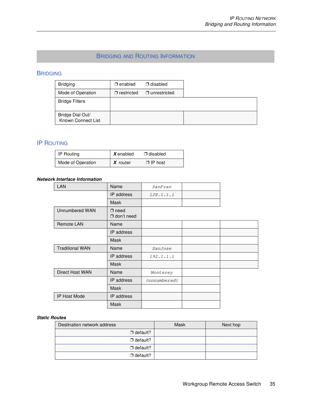 Cabletron Systems 1200, 1000 manual SanFran 