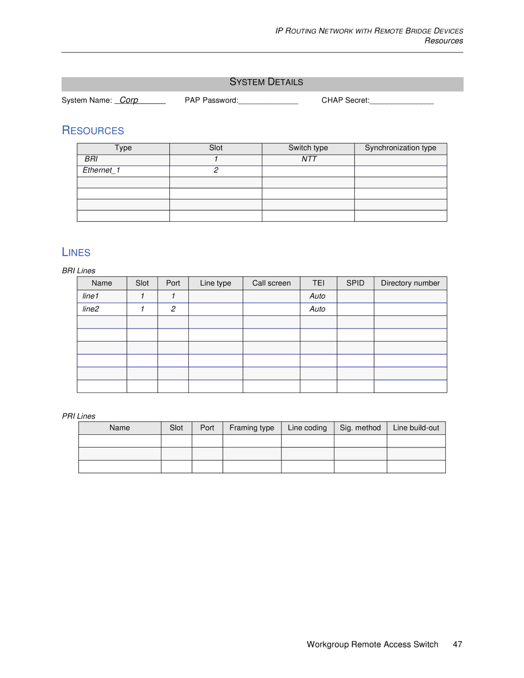 Cabletron Systems 1200, 1000 manual Resources 