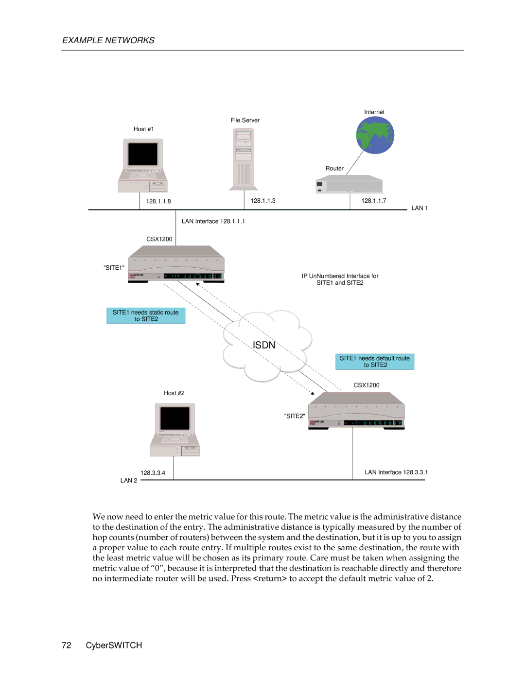 Cabletron Systems 1000 manual SITE1 needs default route to SITE2 CSX1200 Host #2 