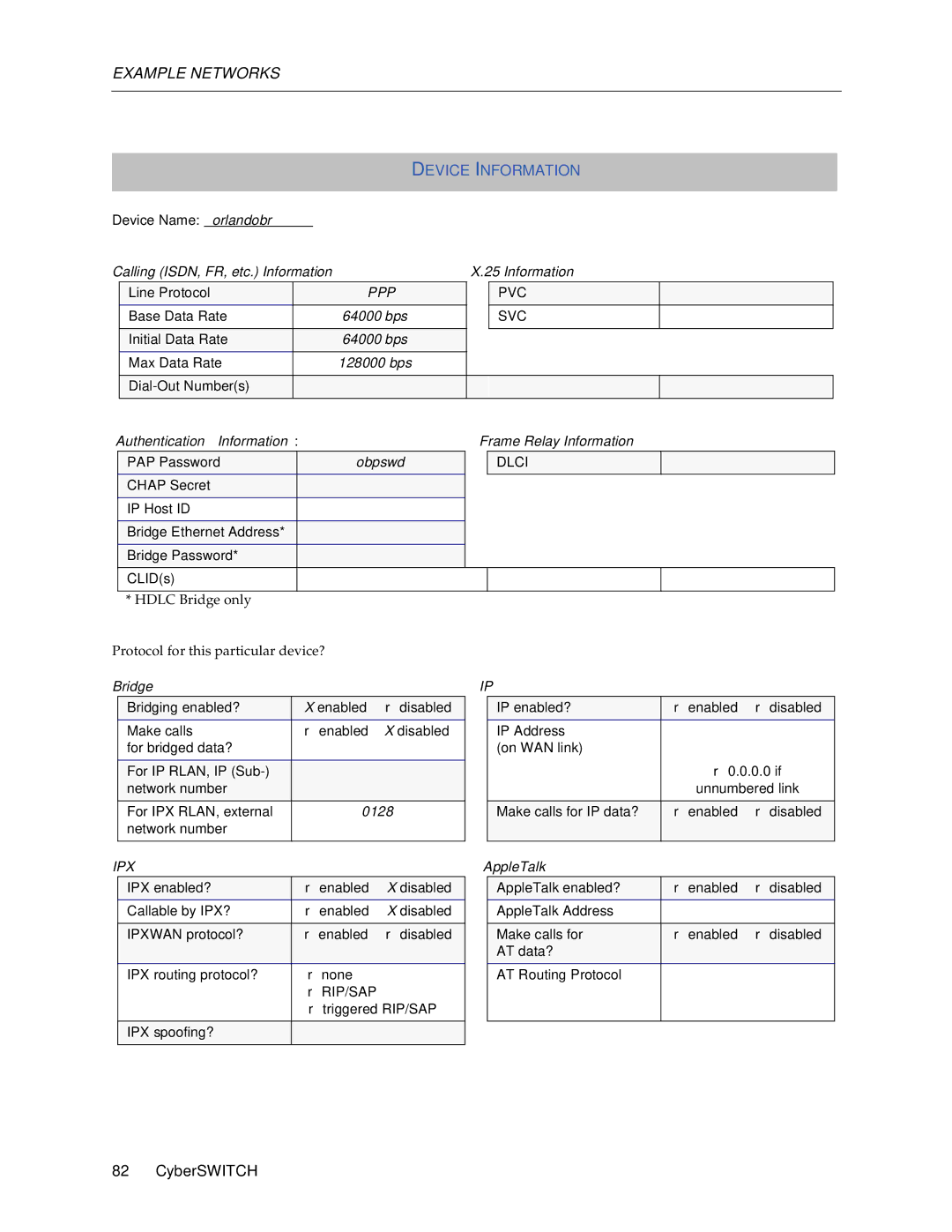 Cabletron Systems 1000, 1200 manual Obpswd 