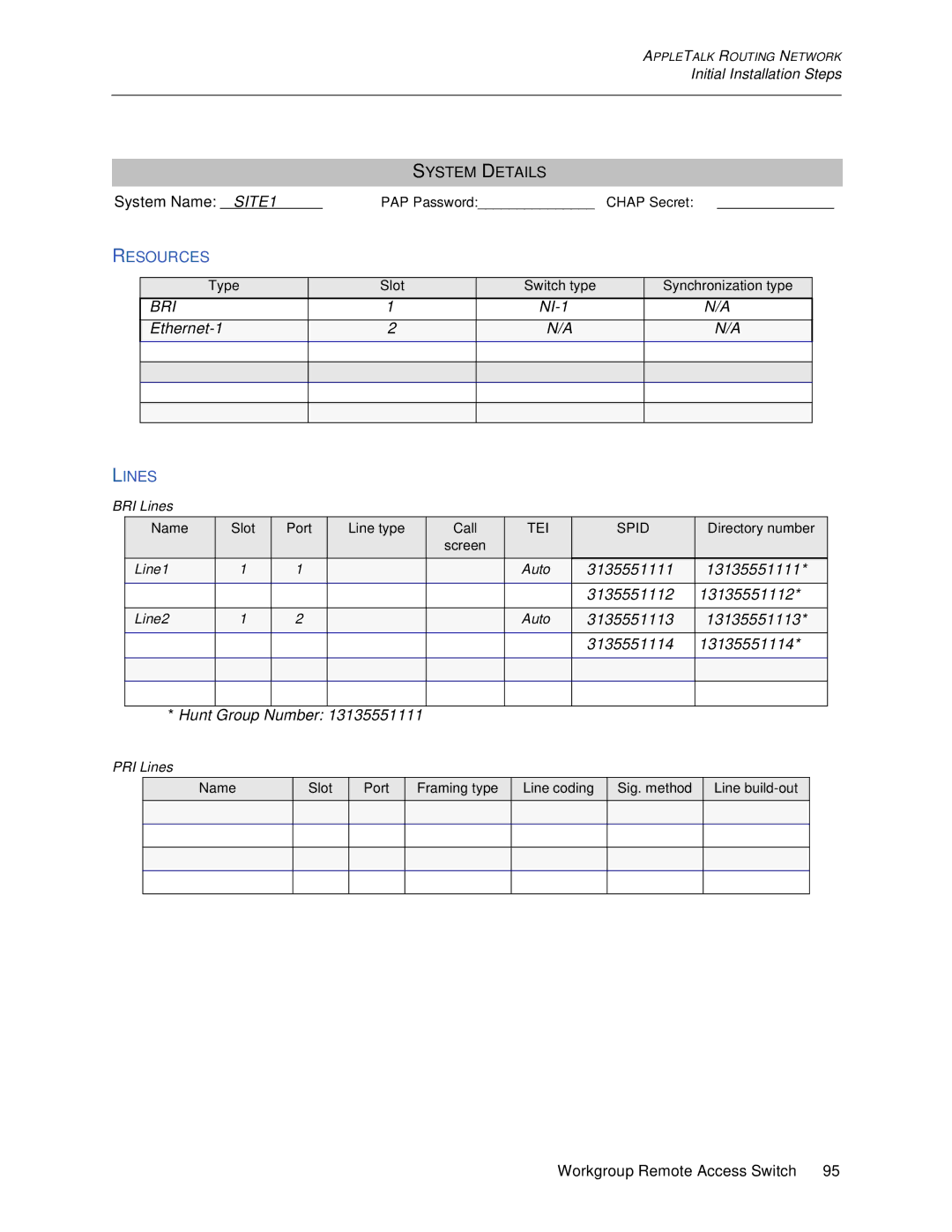 Cabletron Systems 1200, 1000 manual SITE1 