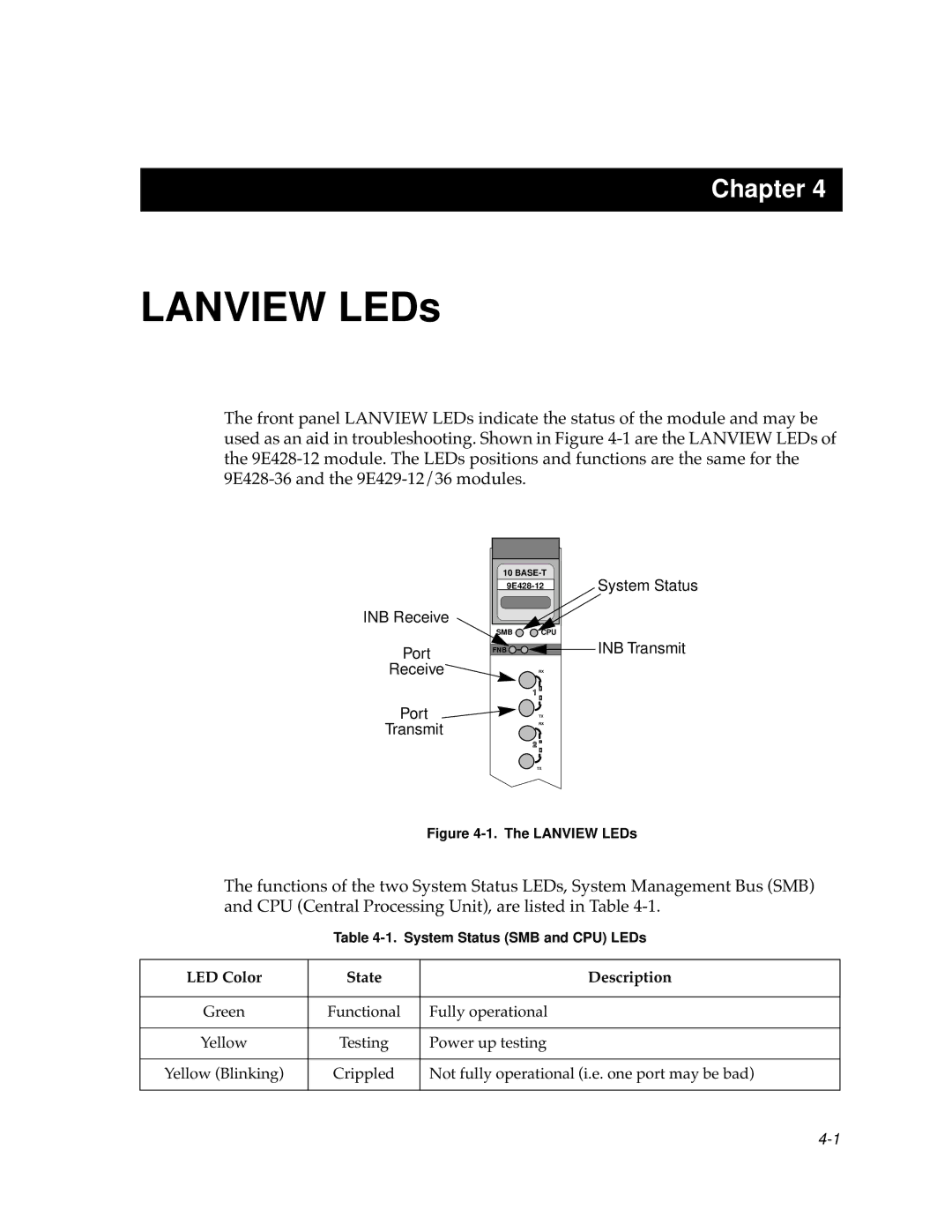 Cabletron Systems 12 manual Lanview LEDs 