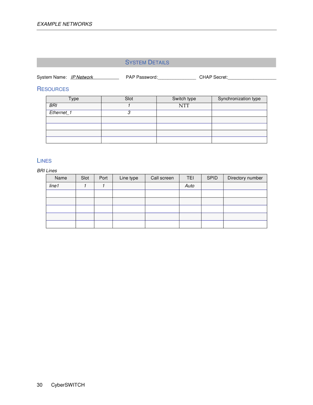 Cabletron Systems 150 manual System Details, Resources 