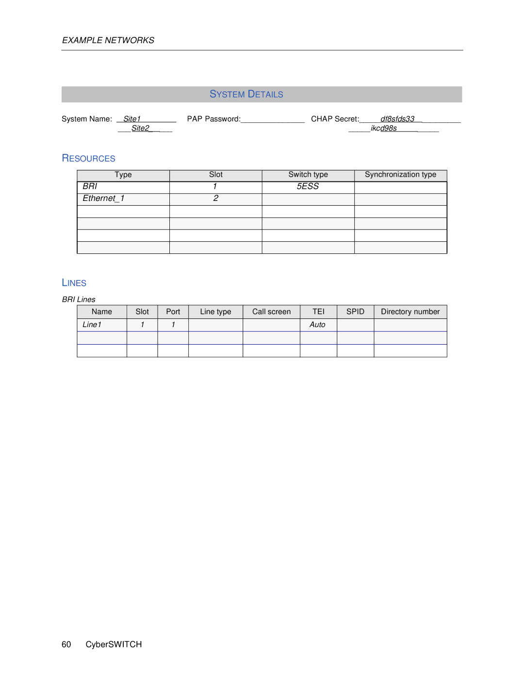 Cabletron Systems 150 manual BRI 5ESS 