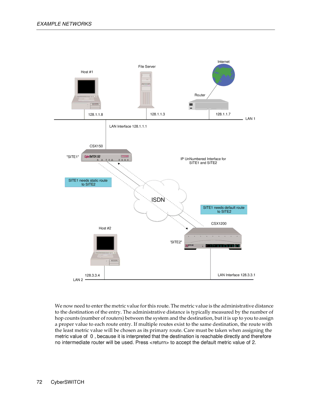 Cabletron Systems manual LAN Interface CSX150 