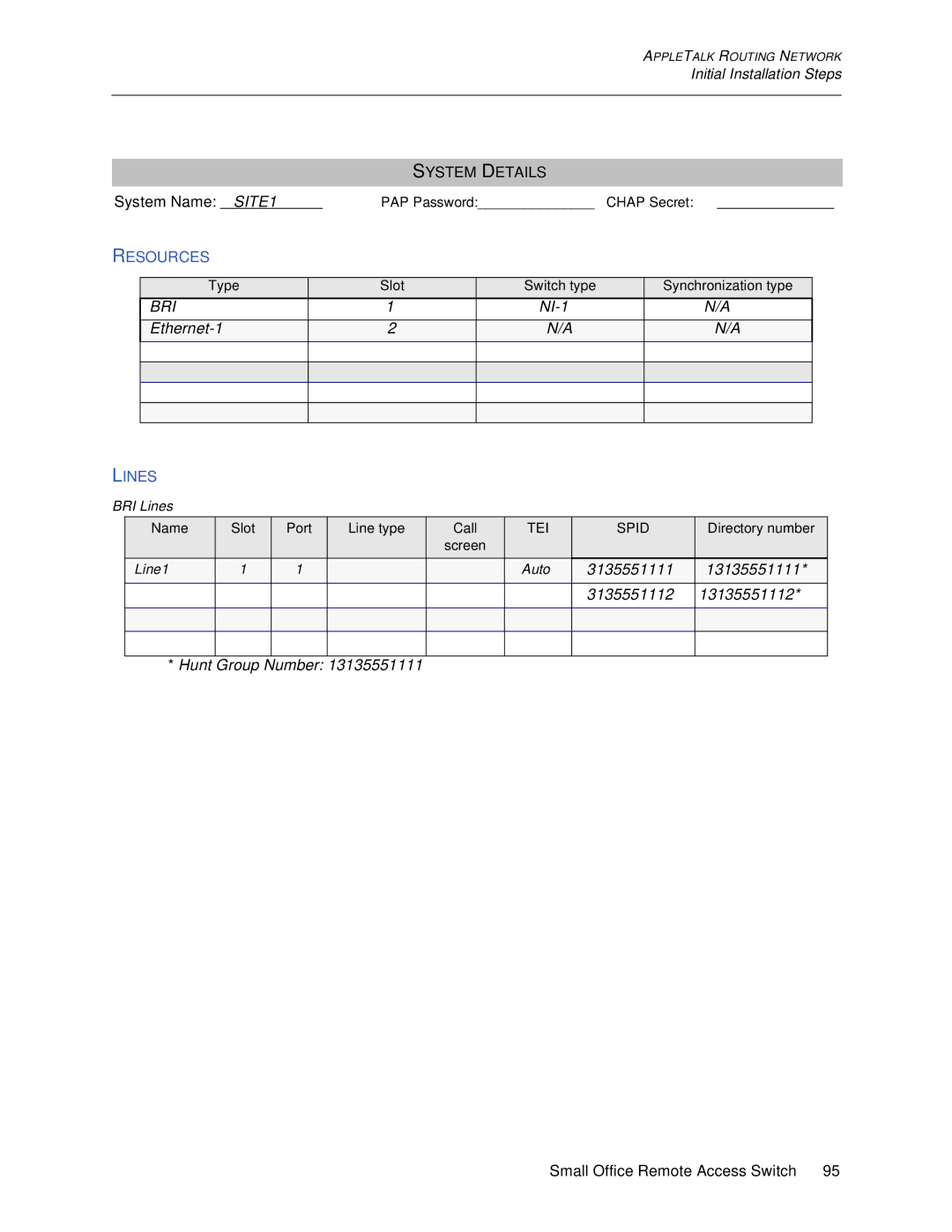 Cabletron Systems 150 manual SITE1 