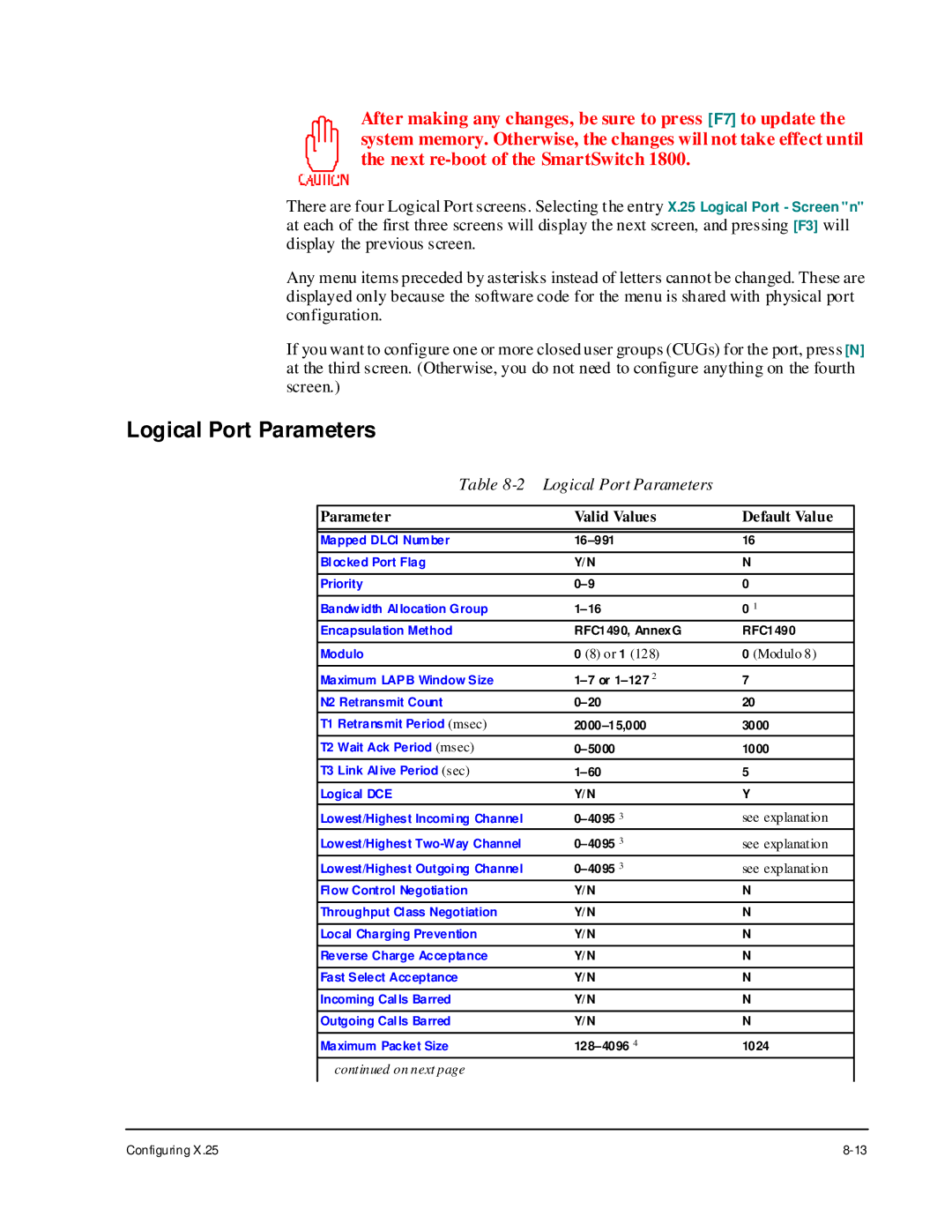 Cabletron Systems 1800 manual Logical Port Parameters 