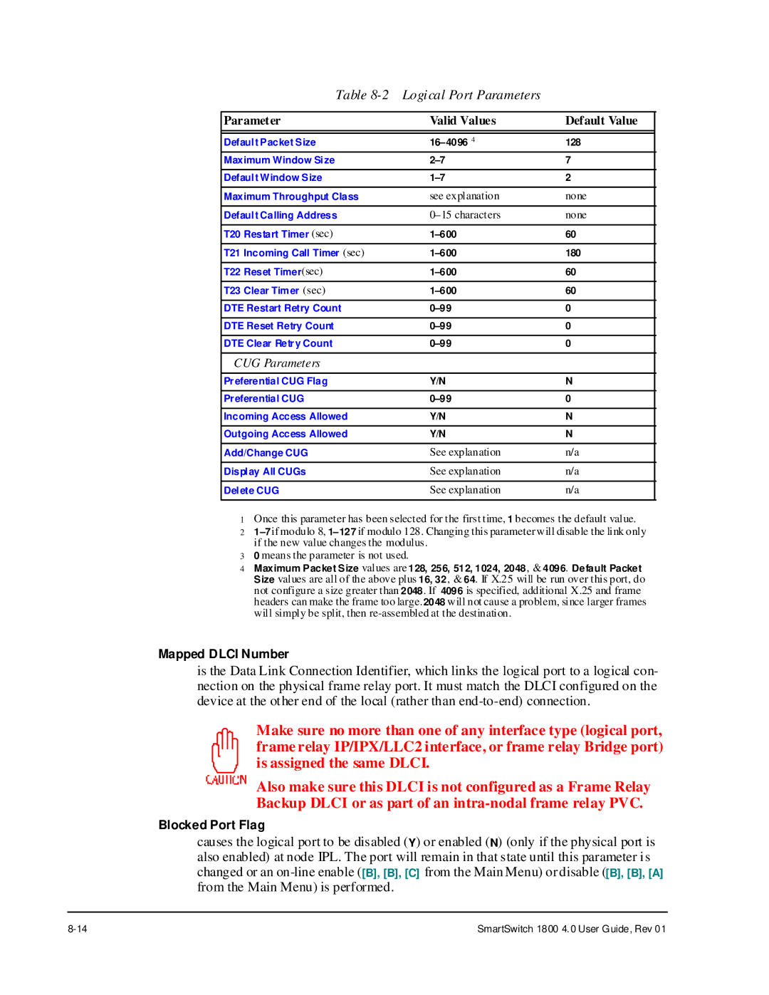 Cabletron Systems 1800 manual Mapped Dlci Number 